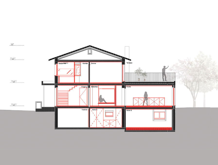 Innenausbau | Aarau (AG)